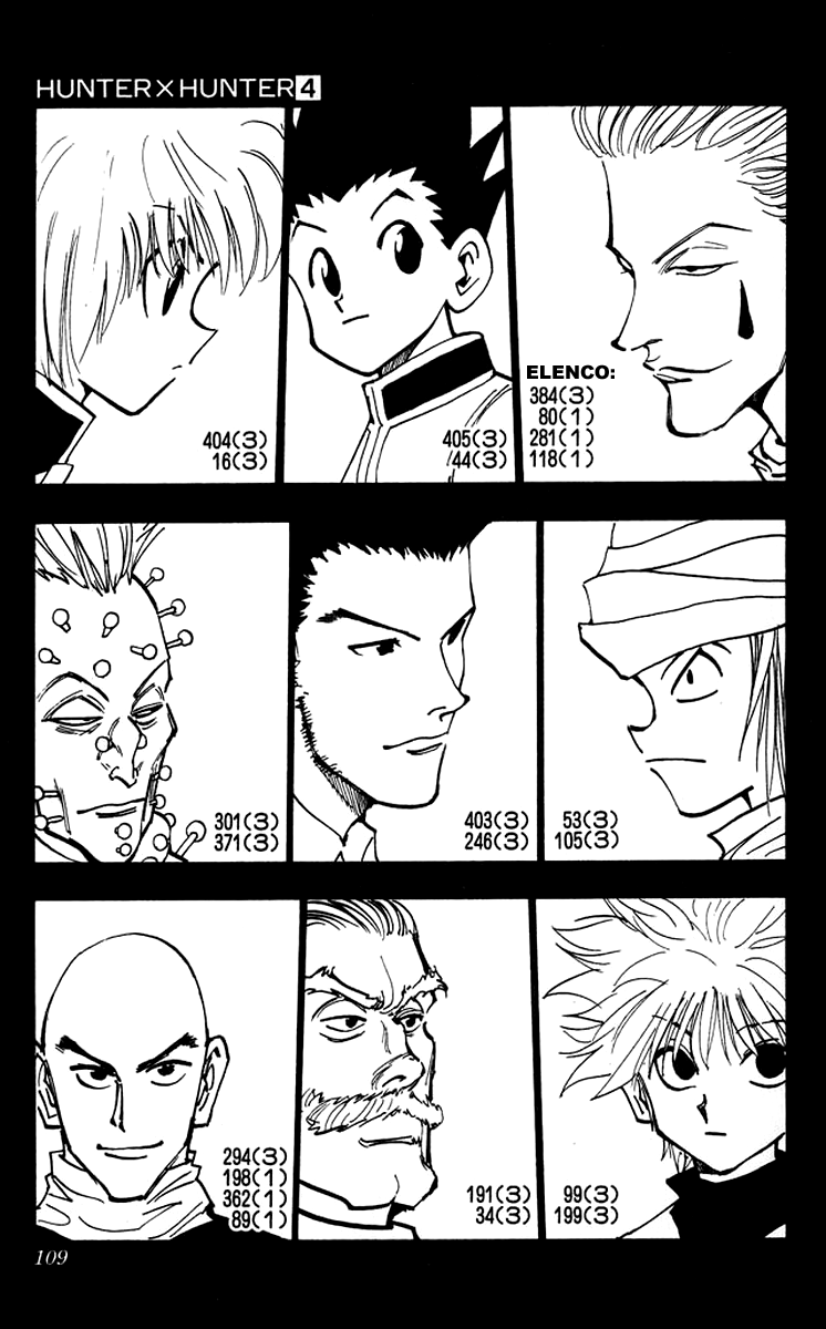 Read Hunter x Hunter IT Manga Online