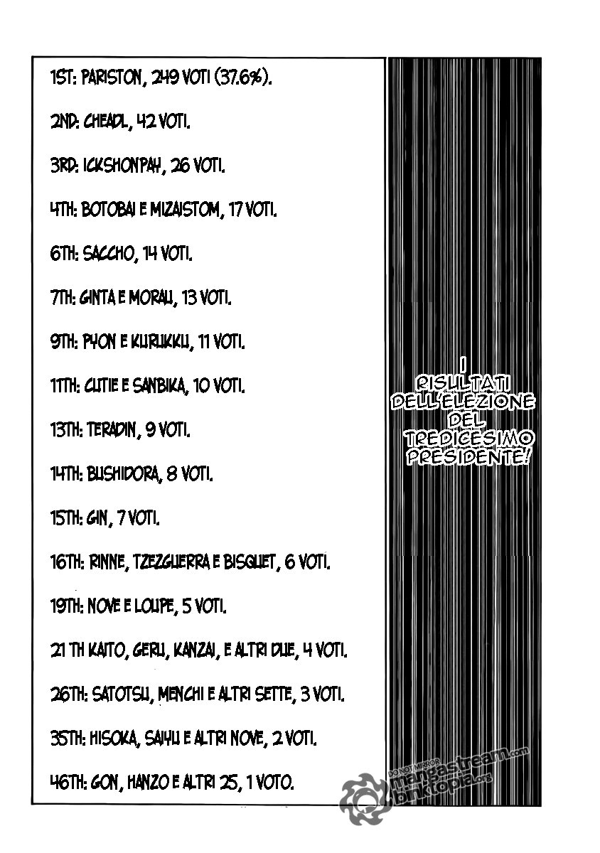 Read Hunter x Hunter IT Manga Online