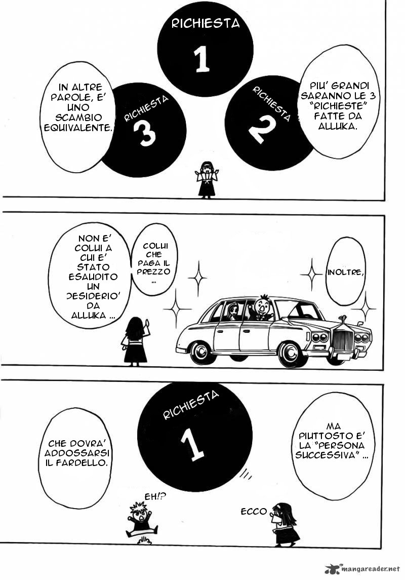 Read Hunter x Hunter IT Manga Online