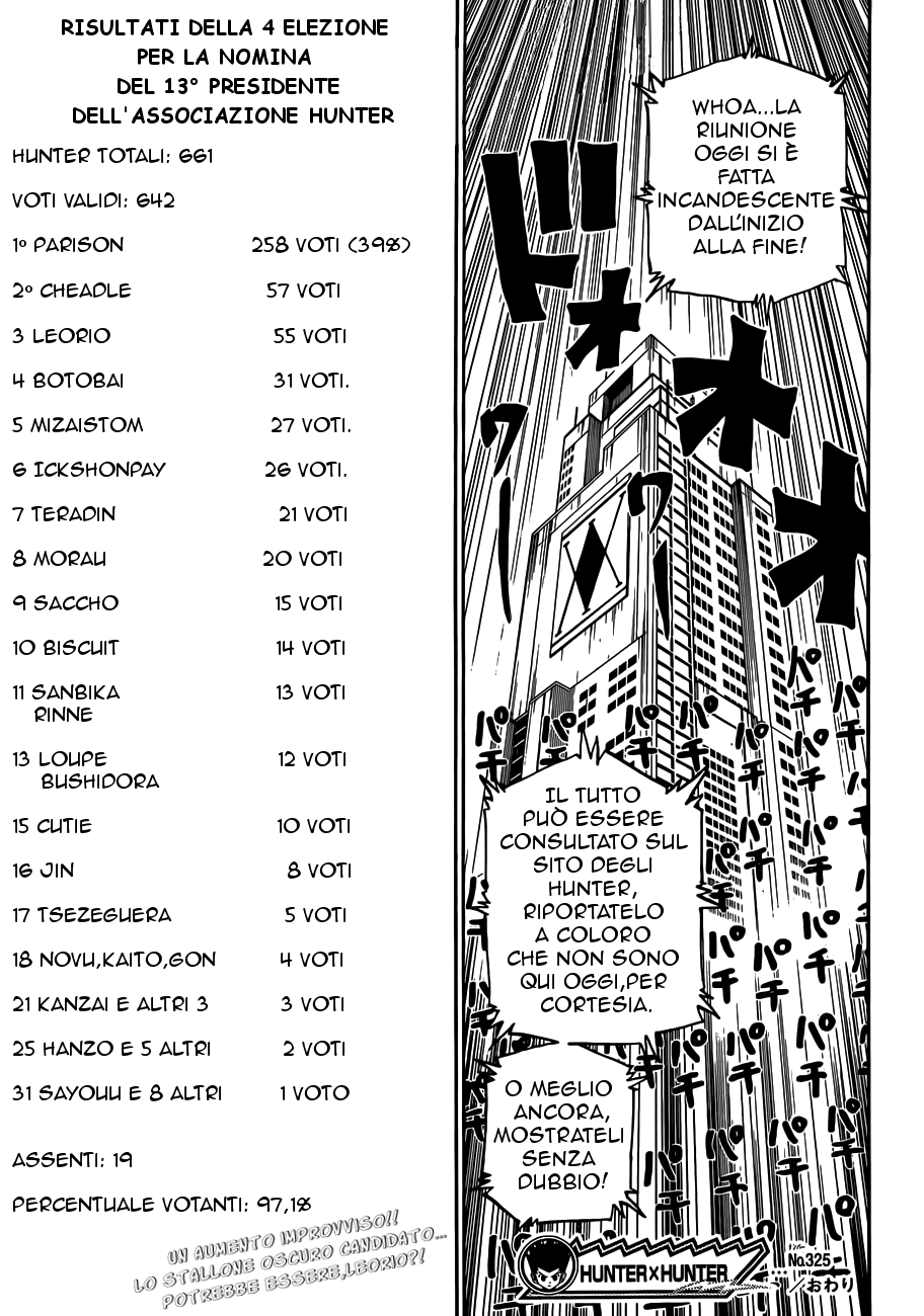 Read Hunter x Hunter IT Manga Online