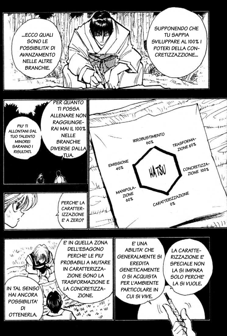 Read Hunter x Hunter IT Manga Online
