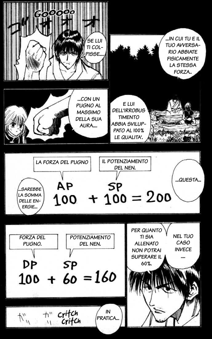 Read Hunter x Hunter IT Manga Online