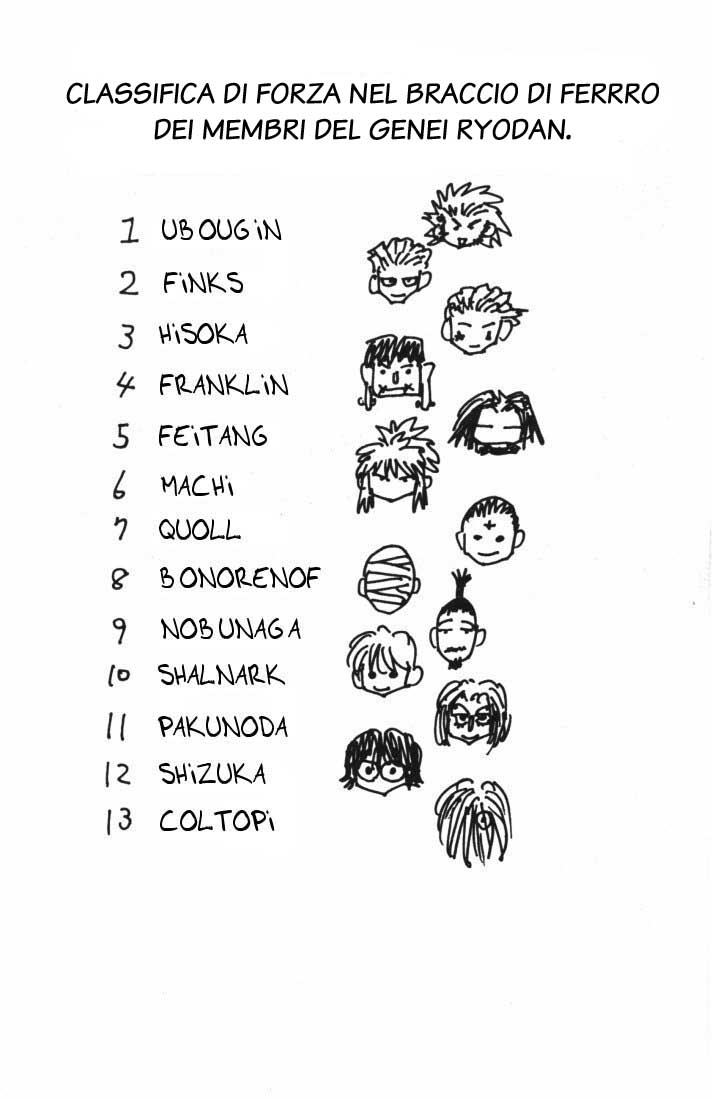 Read Hunter x Hunter IT Manga Online