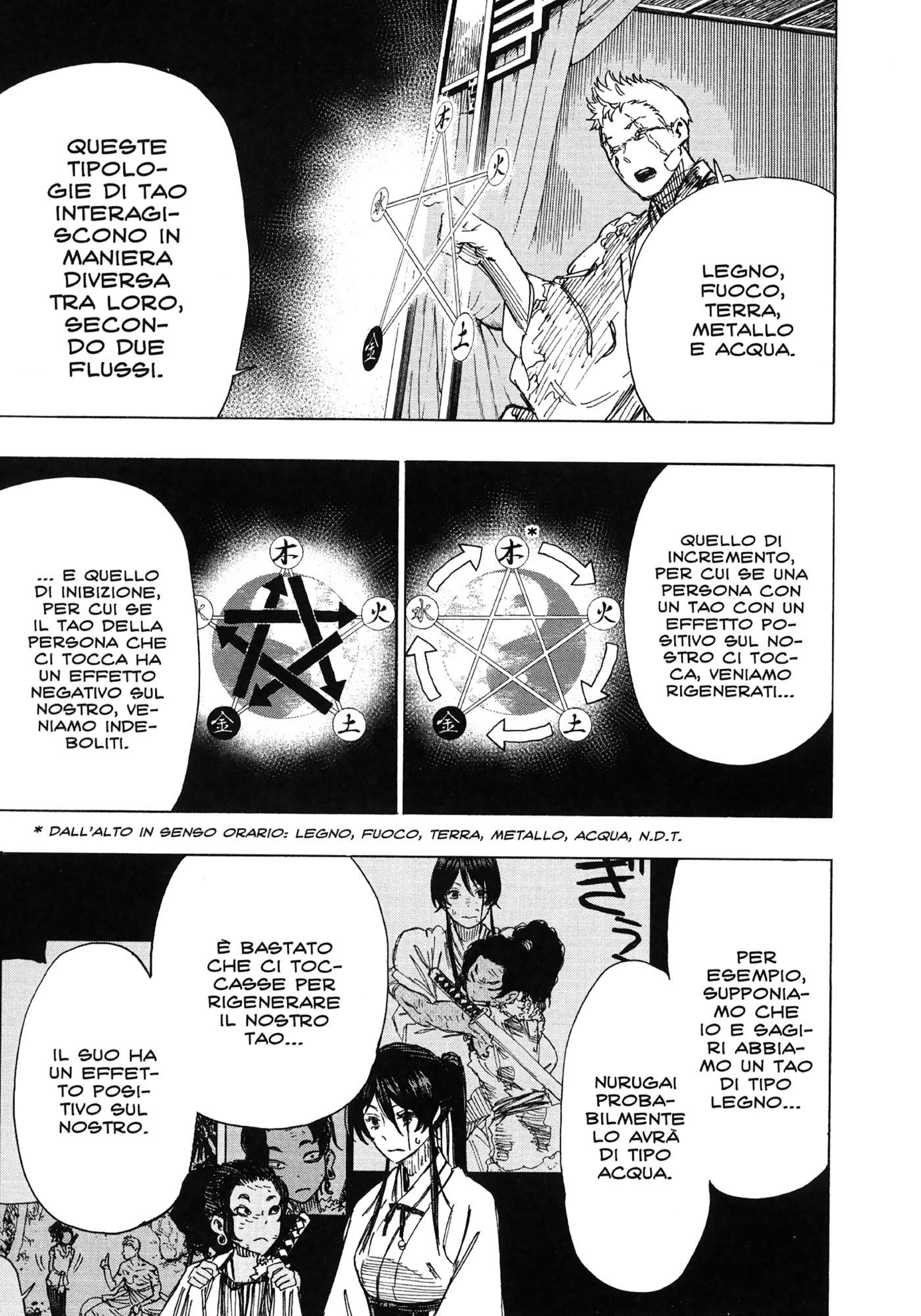 Read Jigokuraku IT Manga Online
