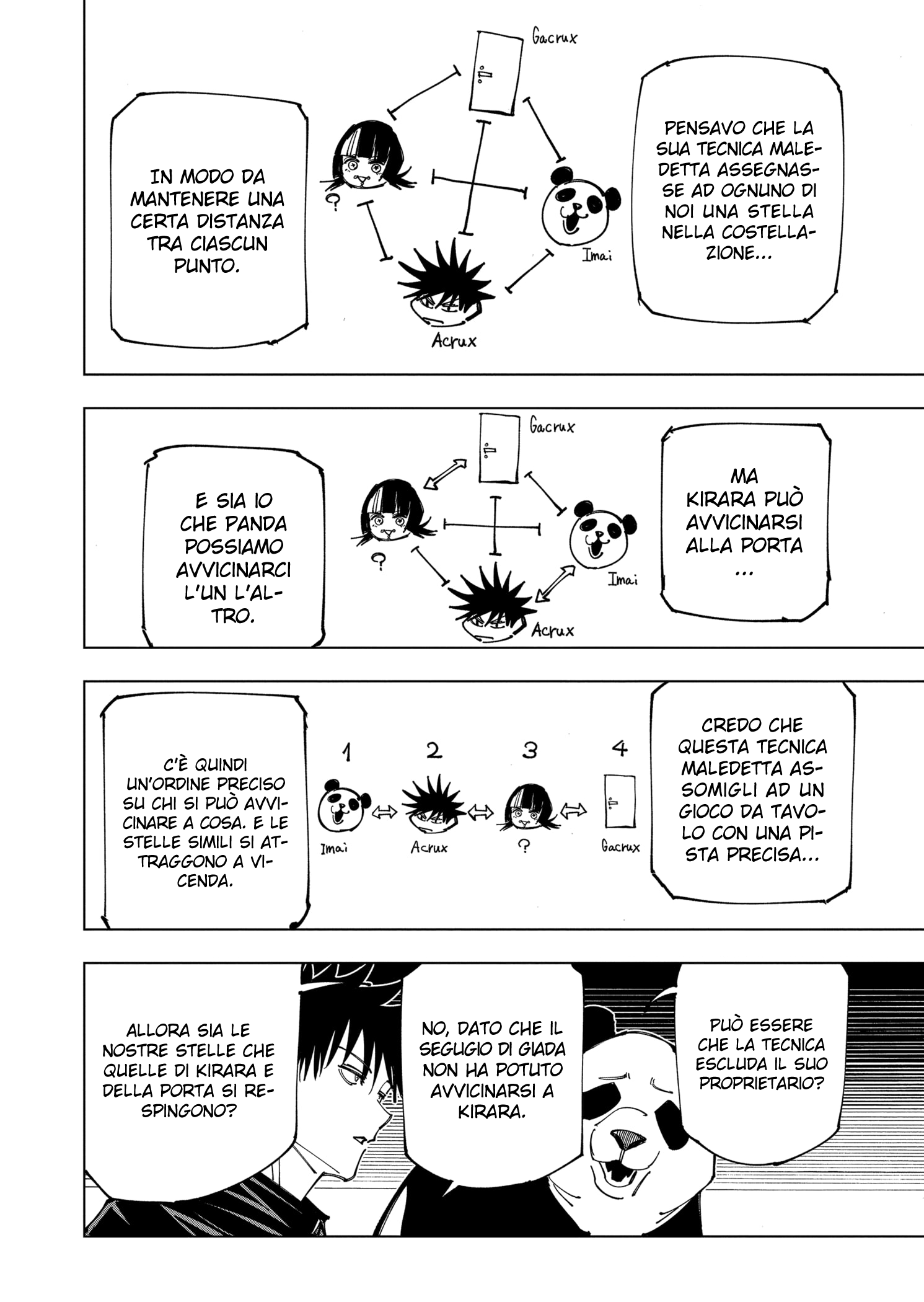 Read Jujutsu Kaisen IT Manga Online