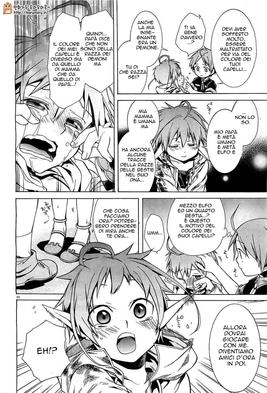 Read Mushoku Tensei - Isekai Ittara Honki Dasu IT Manga Online