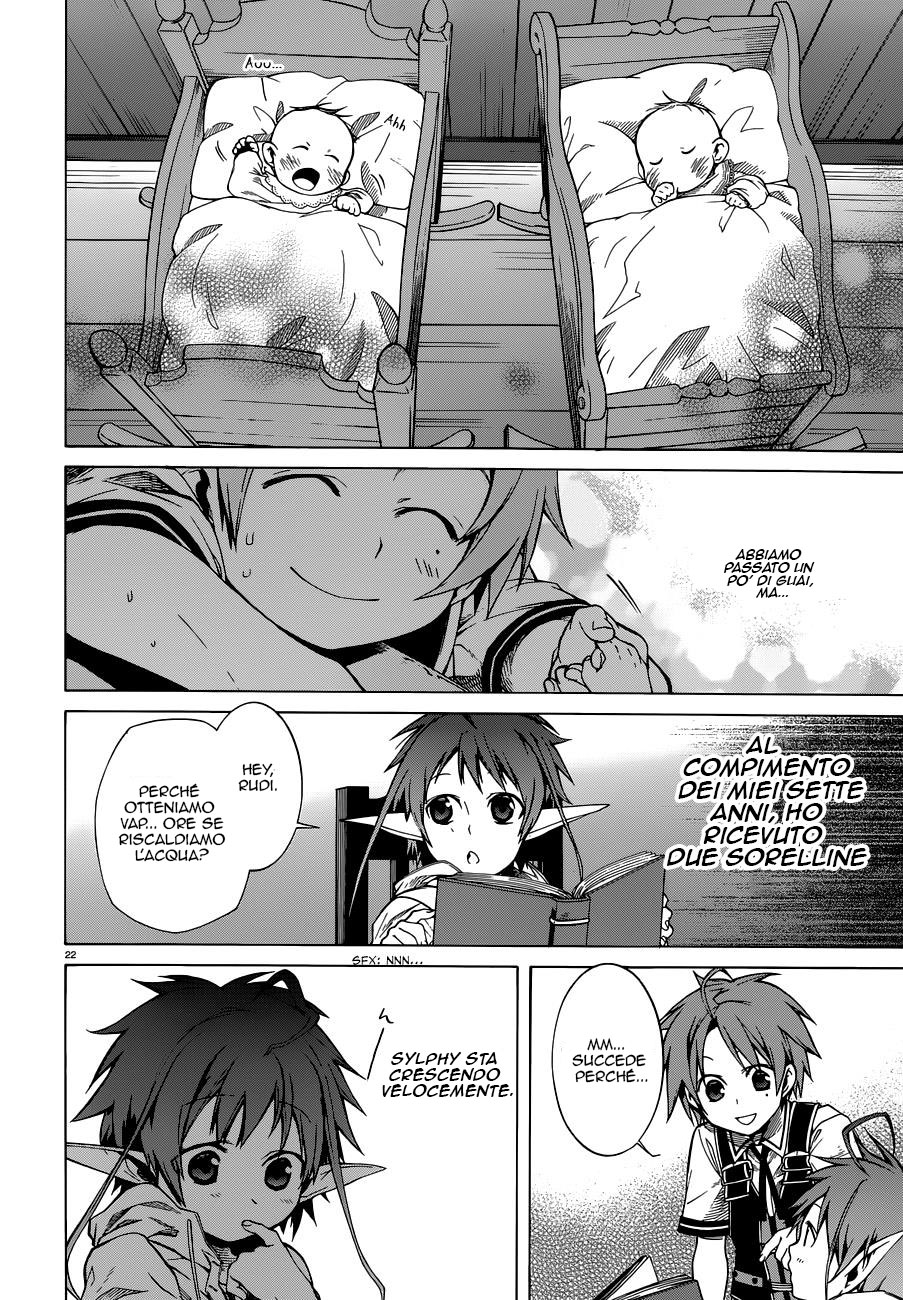 Read Mushoku Tensei - Isekai Ittara Honki Dasu IT Manga Online