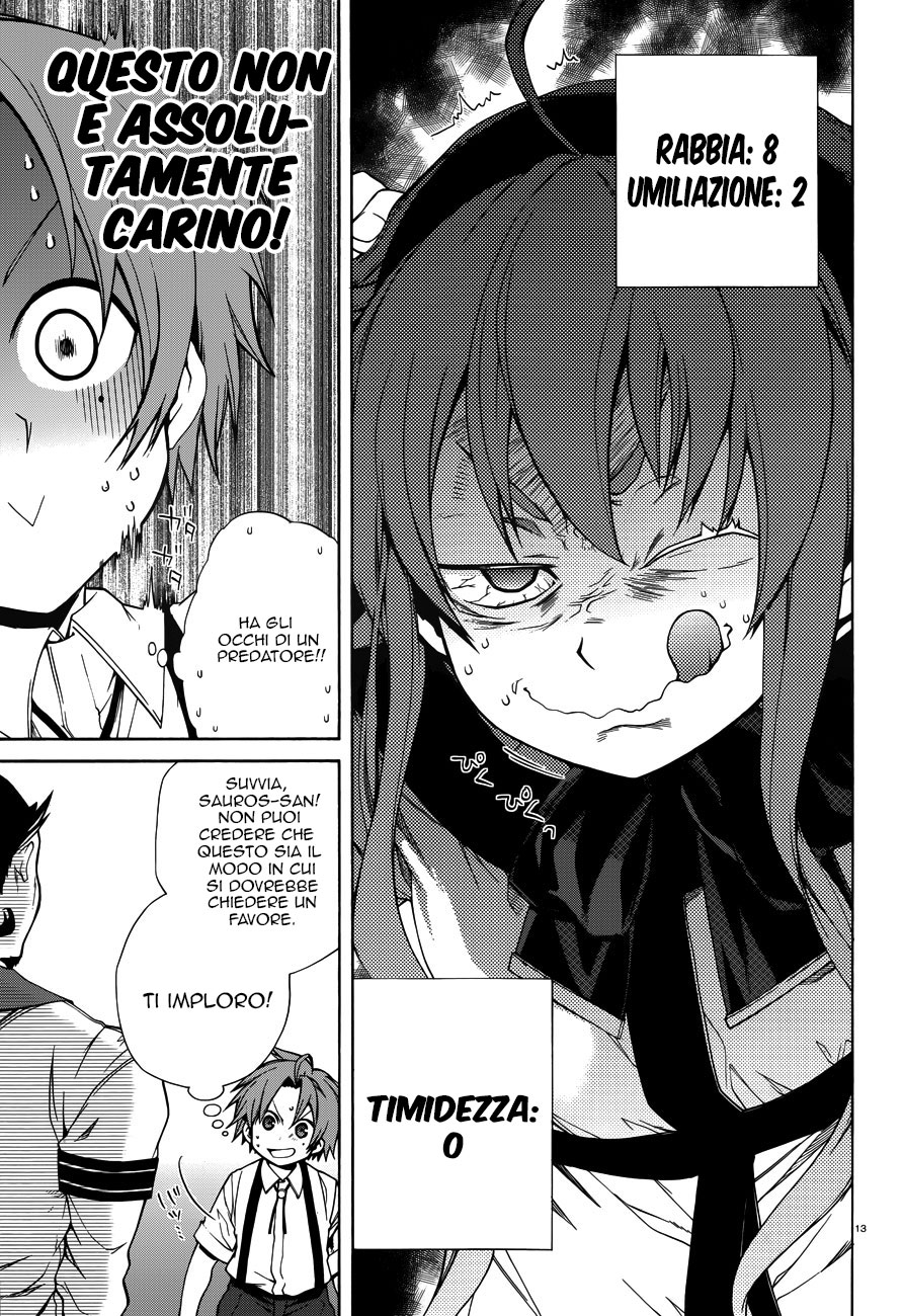 Read Mushoku Tensei - Isekai Ittara Honki Dasu IT Manga Online