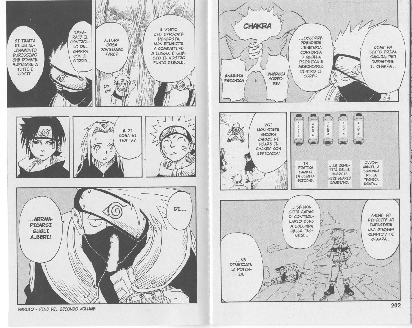 Read Naruto IT Manga Online
