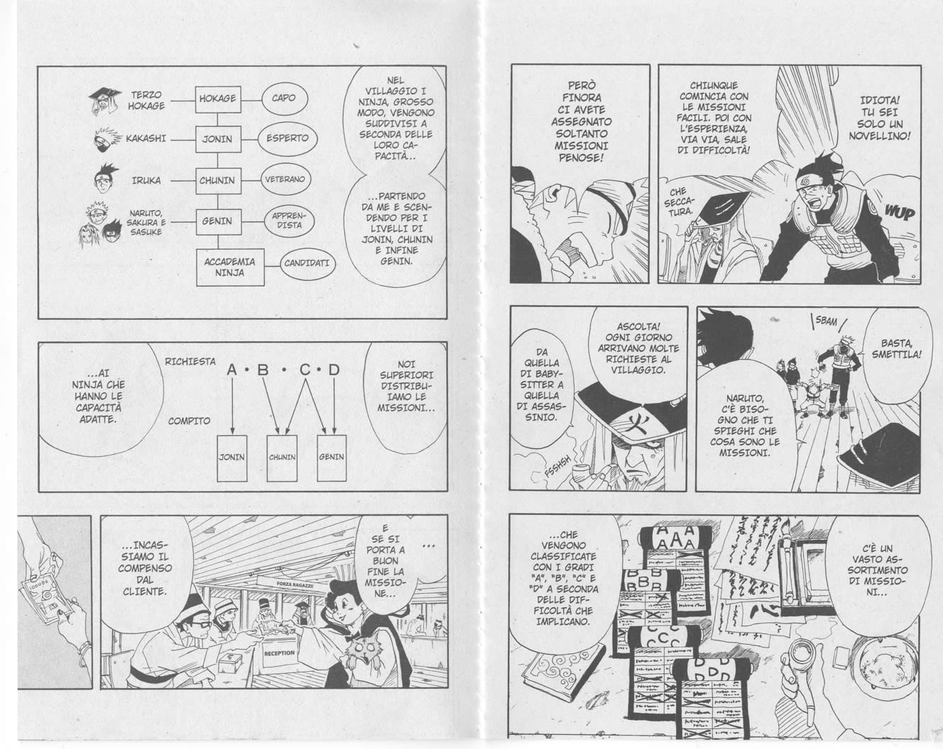 Read Naruto IT Manga Online