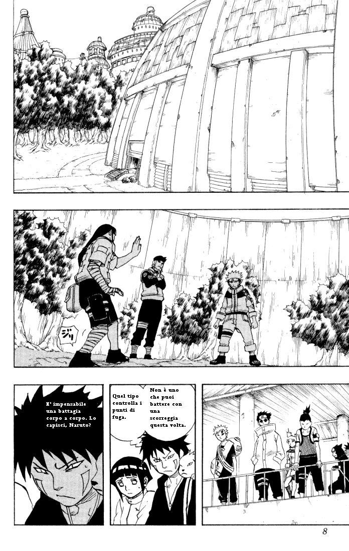 Read Naruto IT Manga Online