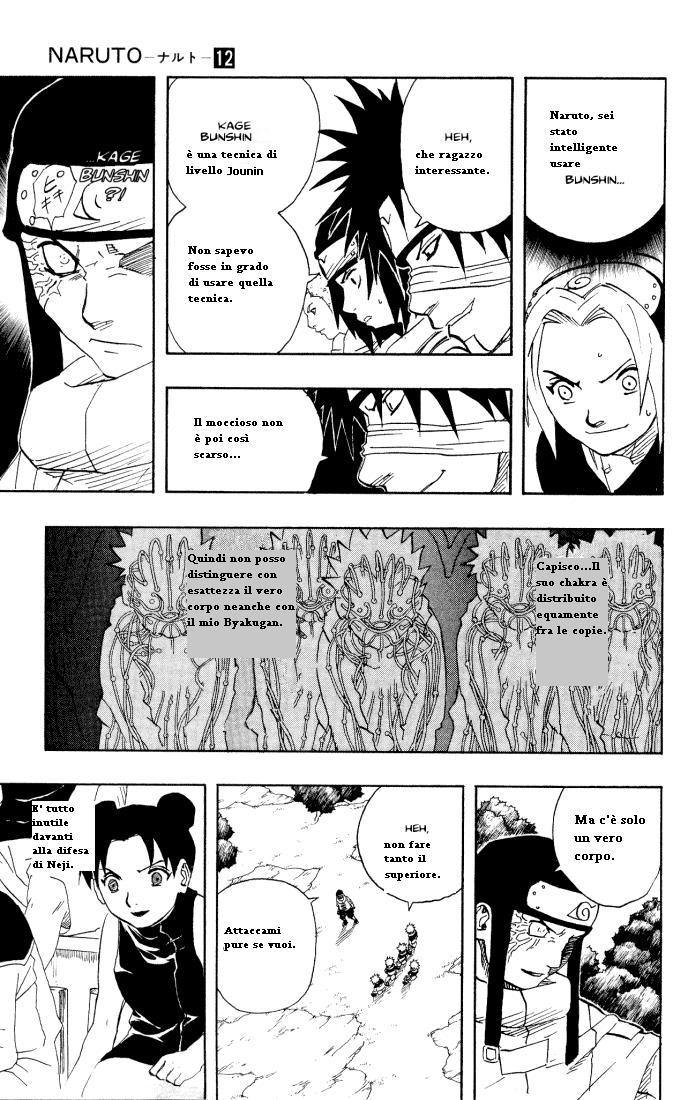 Read Naruto IT Manga Online