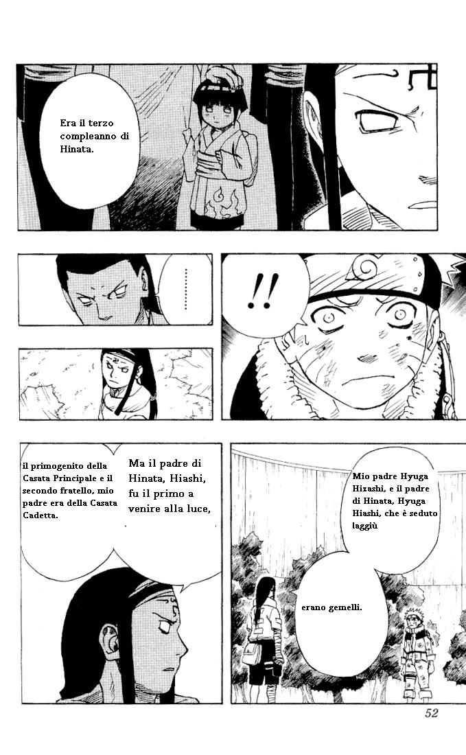 Read Naruto IT Manga Online