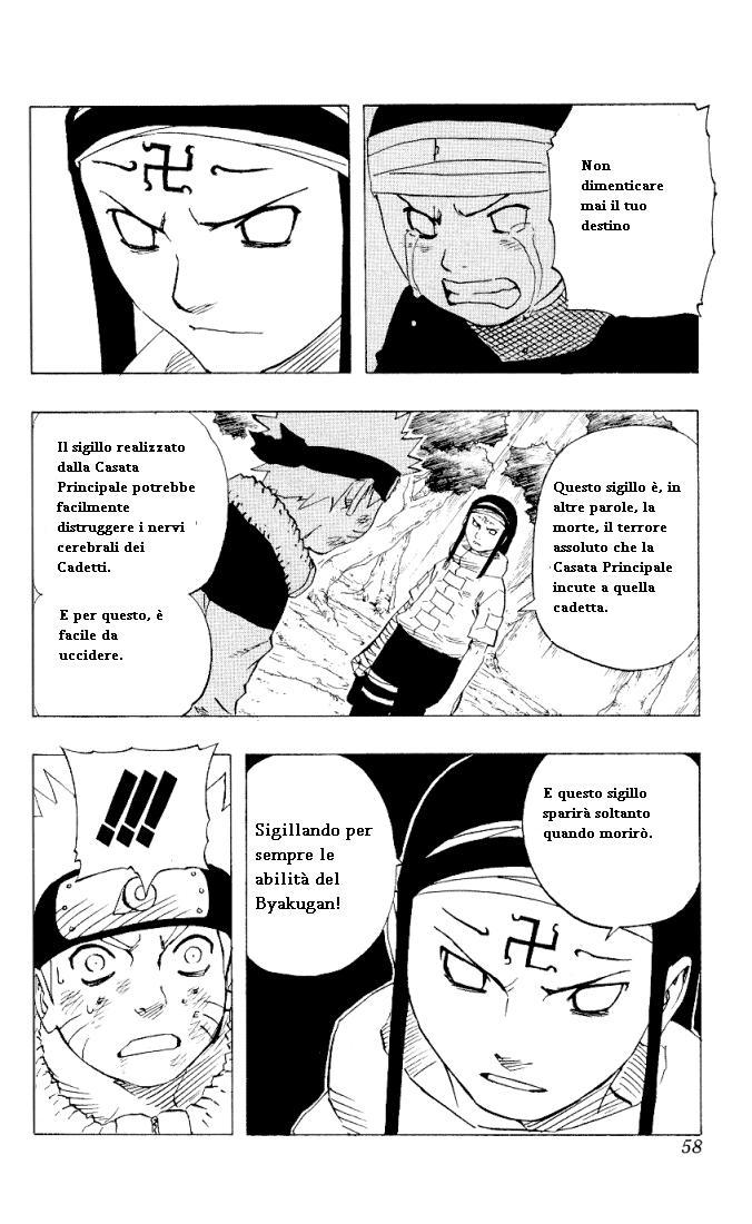 Read Naruto IT Manga Online
