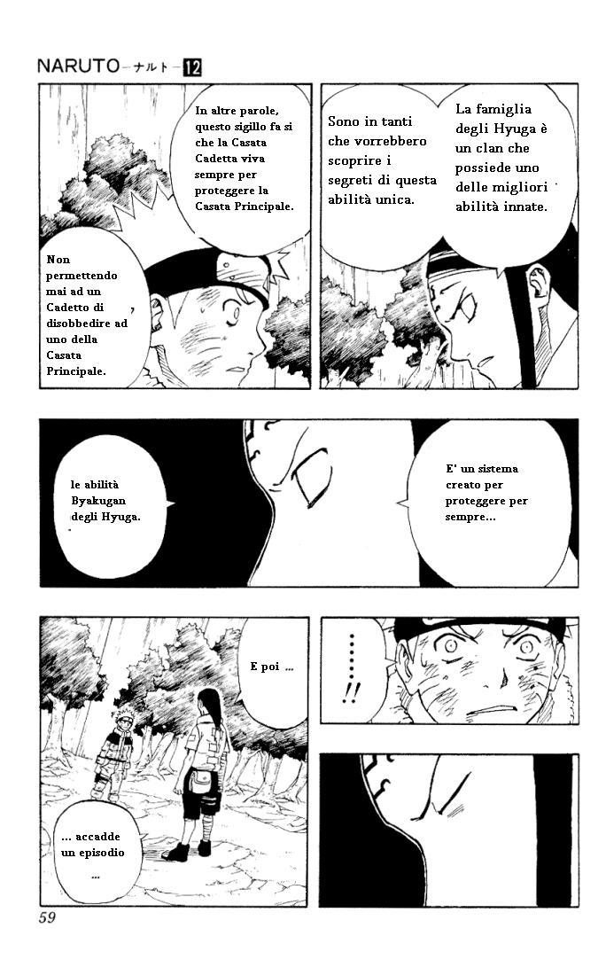 Read Naruto IT Manga Online