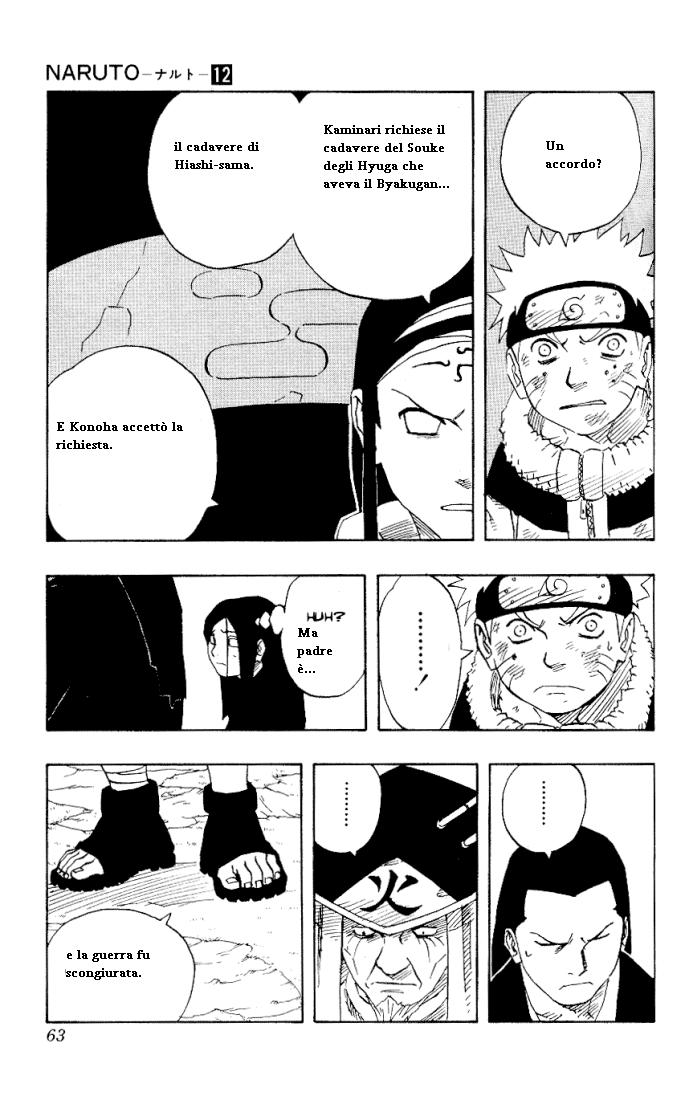 Read Naruto IT Manga Online