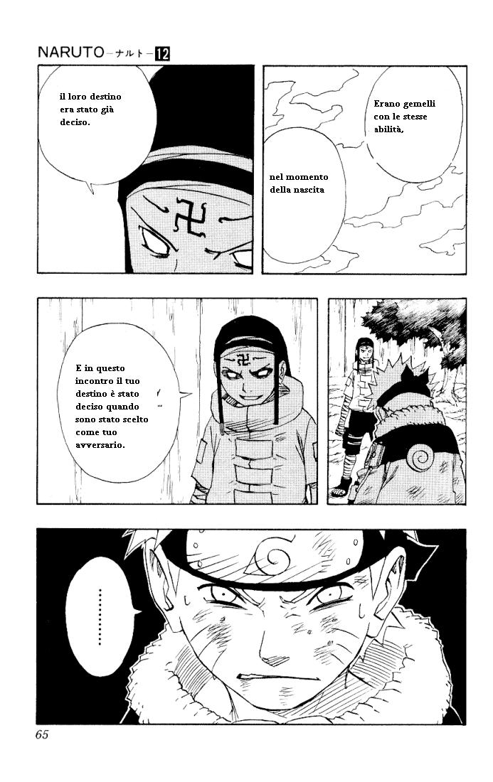 Read Naruto IT Manga Online