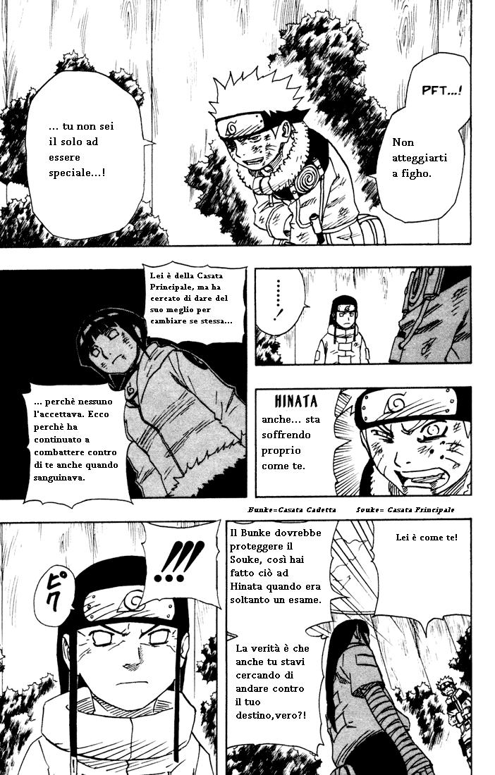 Read Naruto IT Manga Online