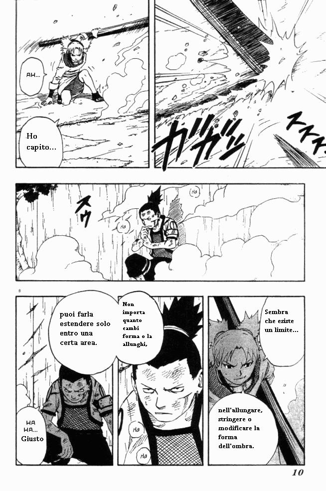 Read Naruto IT Manga Online