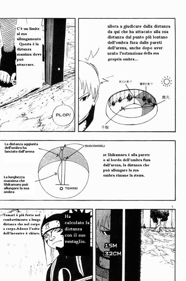 Read Naruto IT Manga Online