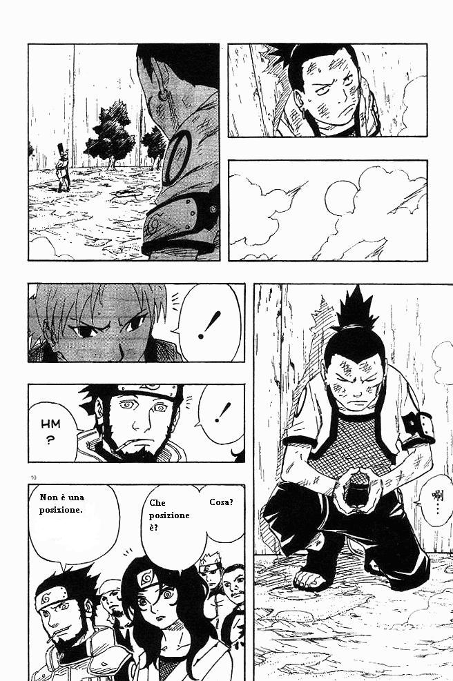 Read Naruto IT Manga Online