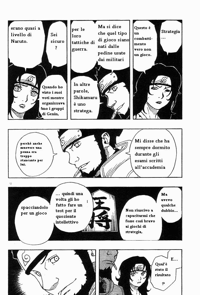Read Naruto IT Manga Online