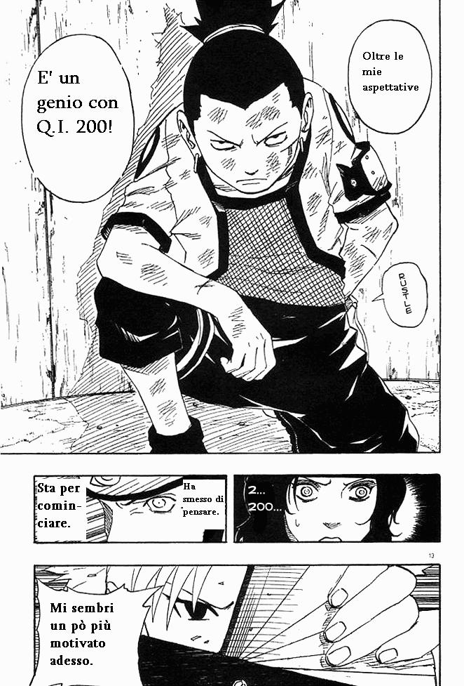 Read Naruto IT Manga Online
