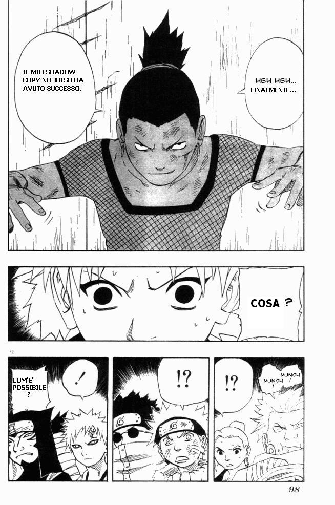Read Naruto IT Manga Online