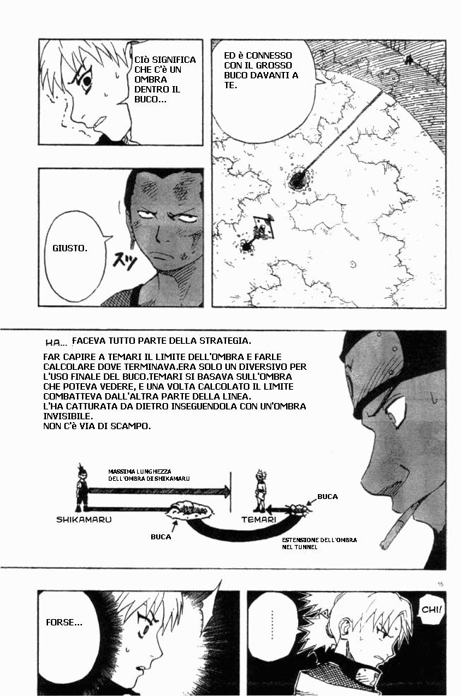 Read Naruto IT Manga Online
