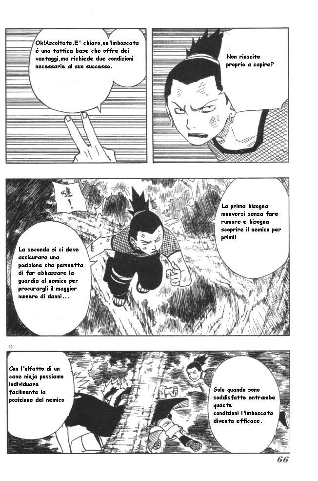 Read Naruto IT Manga Online
