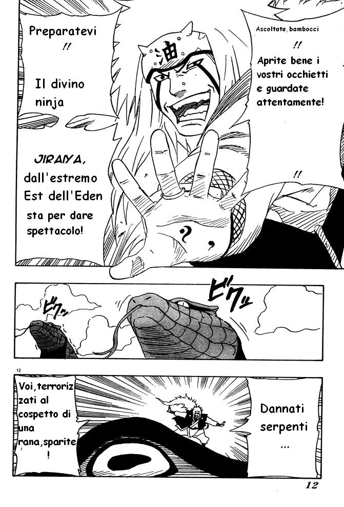 Read Naruto IT Manga Online