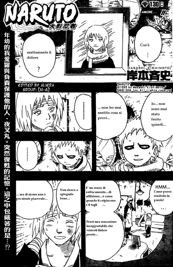 Read Naruto IT Manga Online