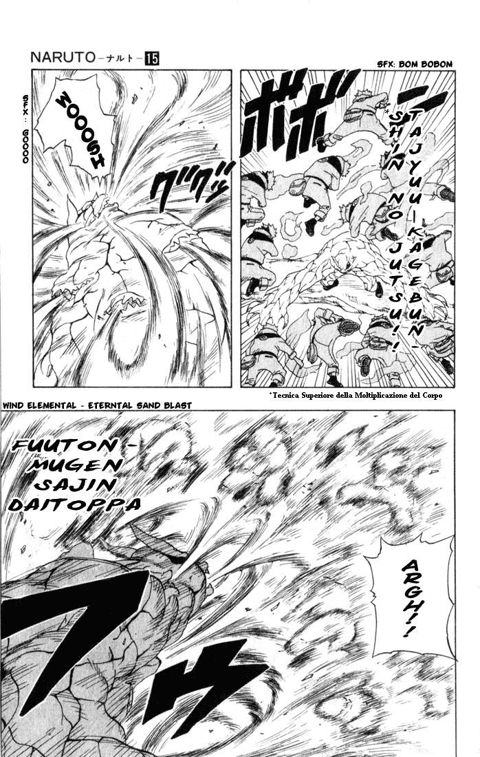 Read Naruto IT Manga Online