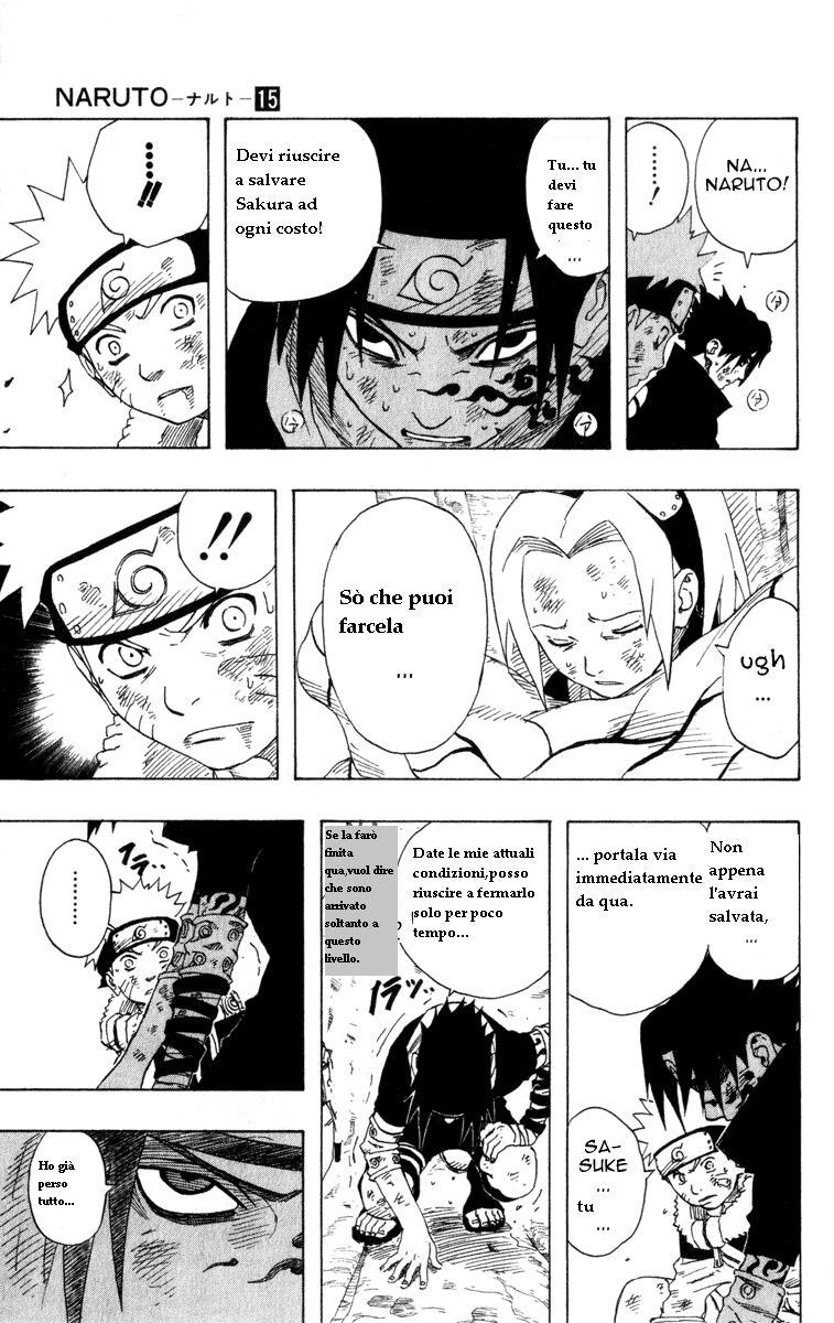Read Naruto IT Manga Online