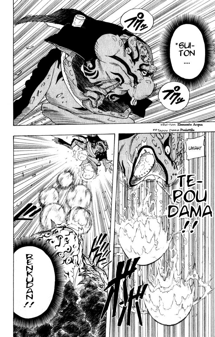 Read Naruto IT Manga Online