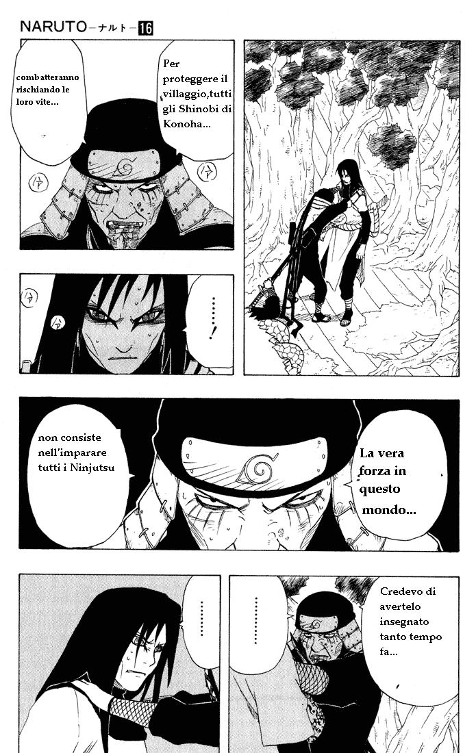 Read Naruto IT Manga Online