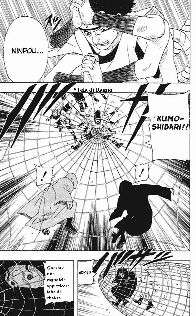 Read Naruto IT Manga Online
