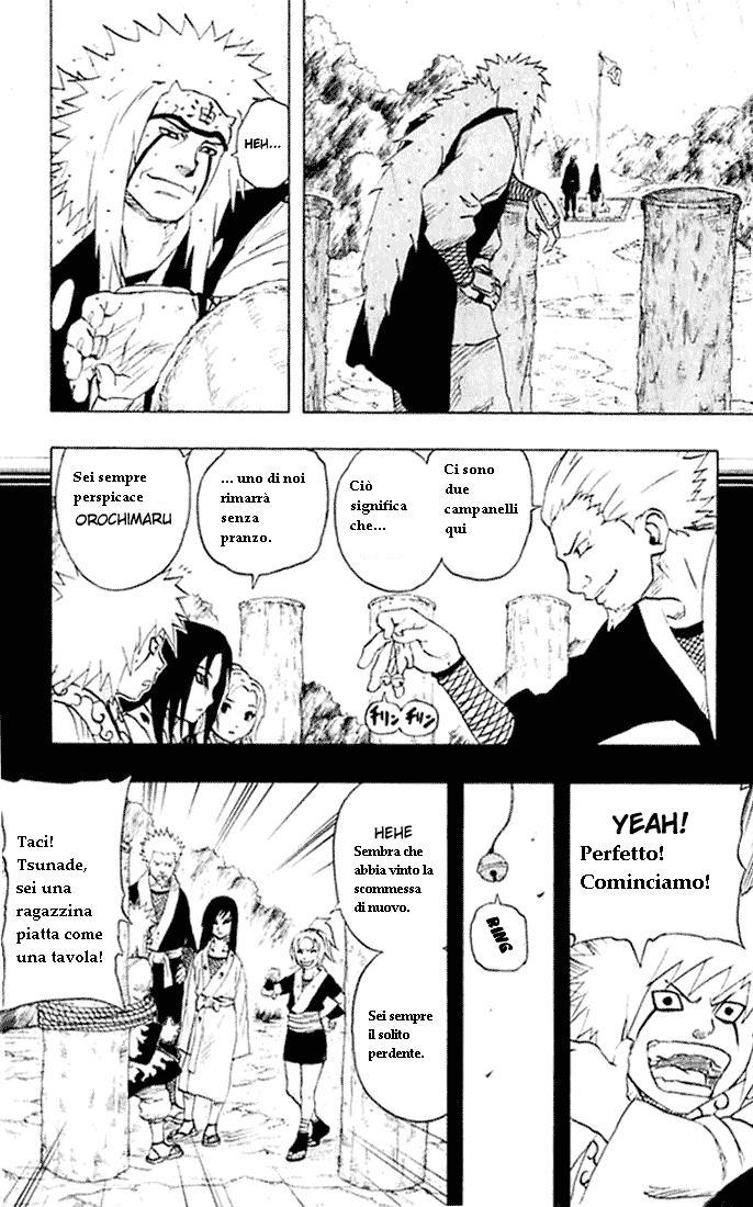 Read Naruto IT Manga Online