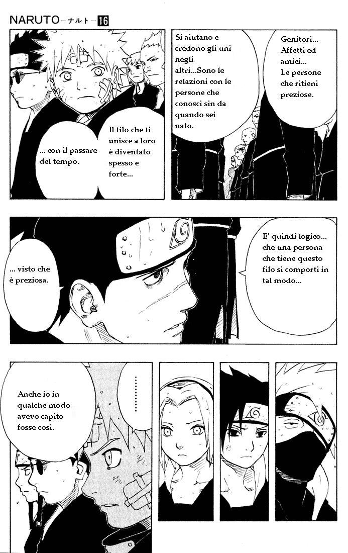 Read Naruto IT Manga Online