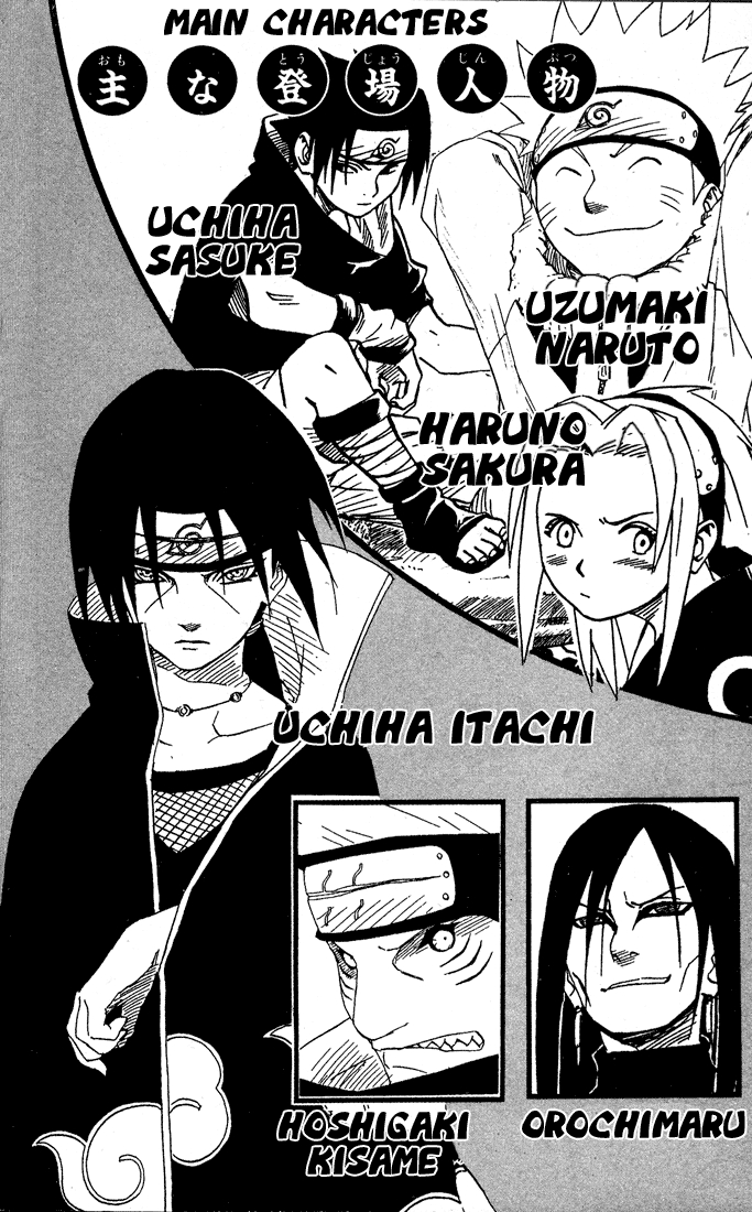 Read Naruto IT Manga Online