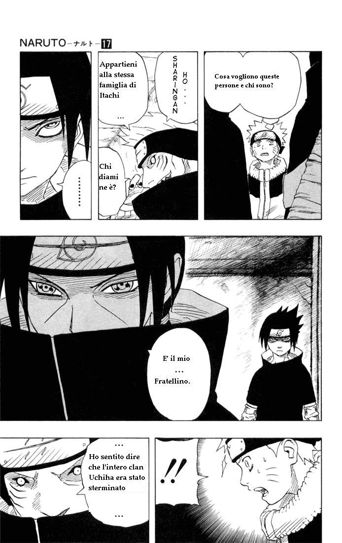 Read Naruto IT Manga Online