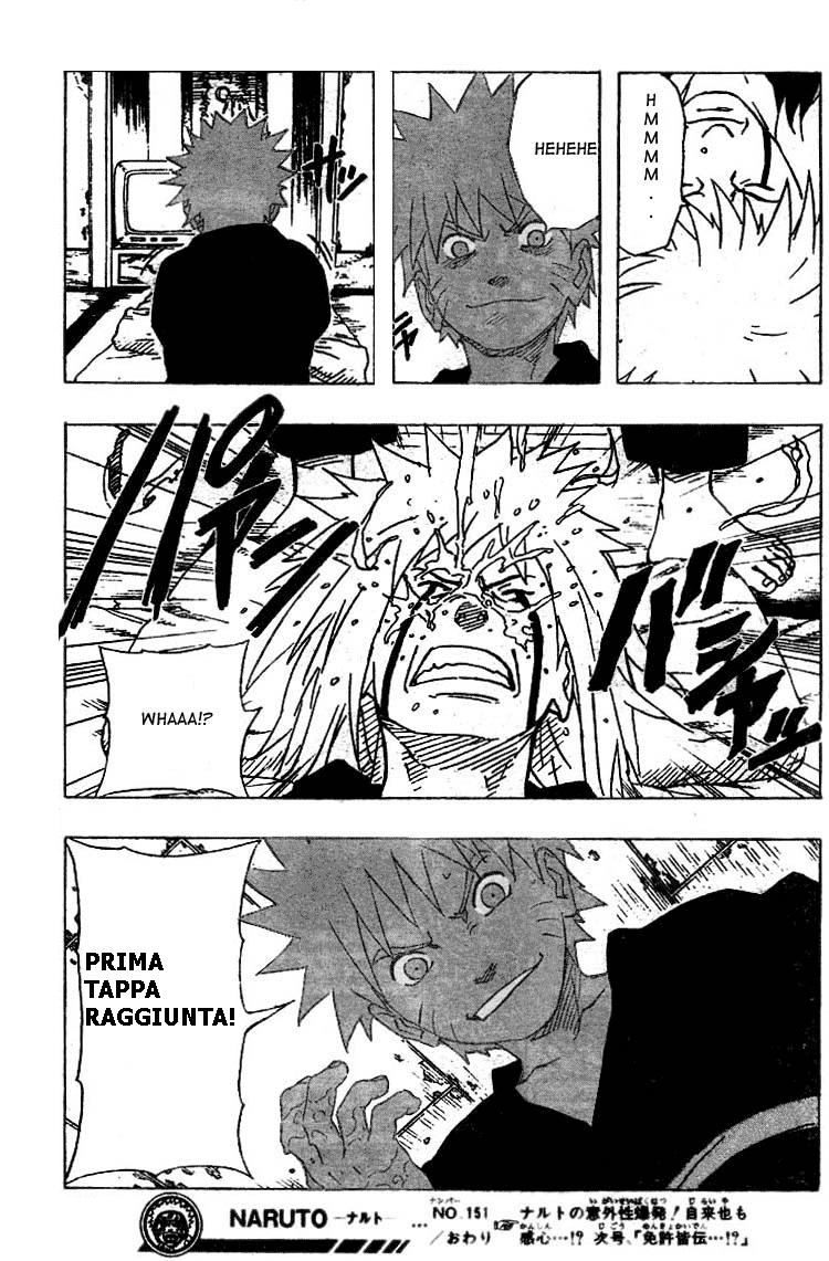 Read Naruto IT Manga Online