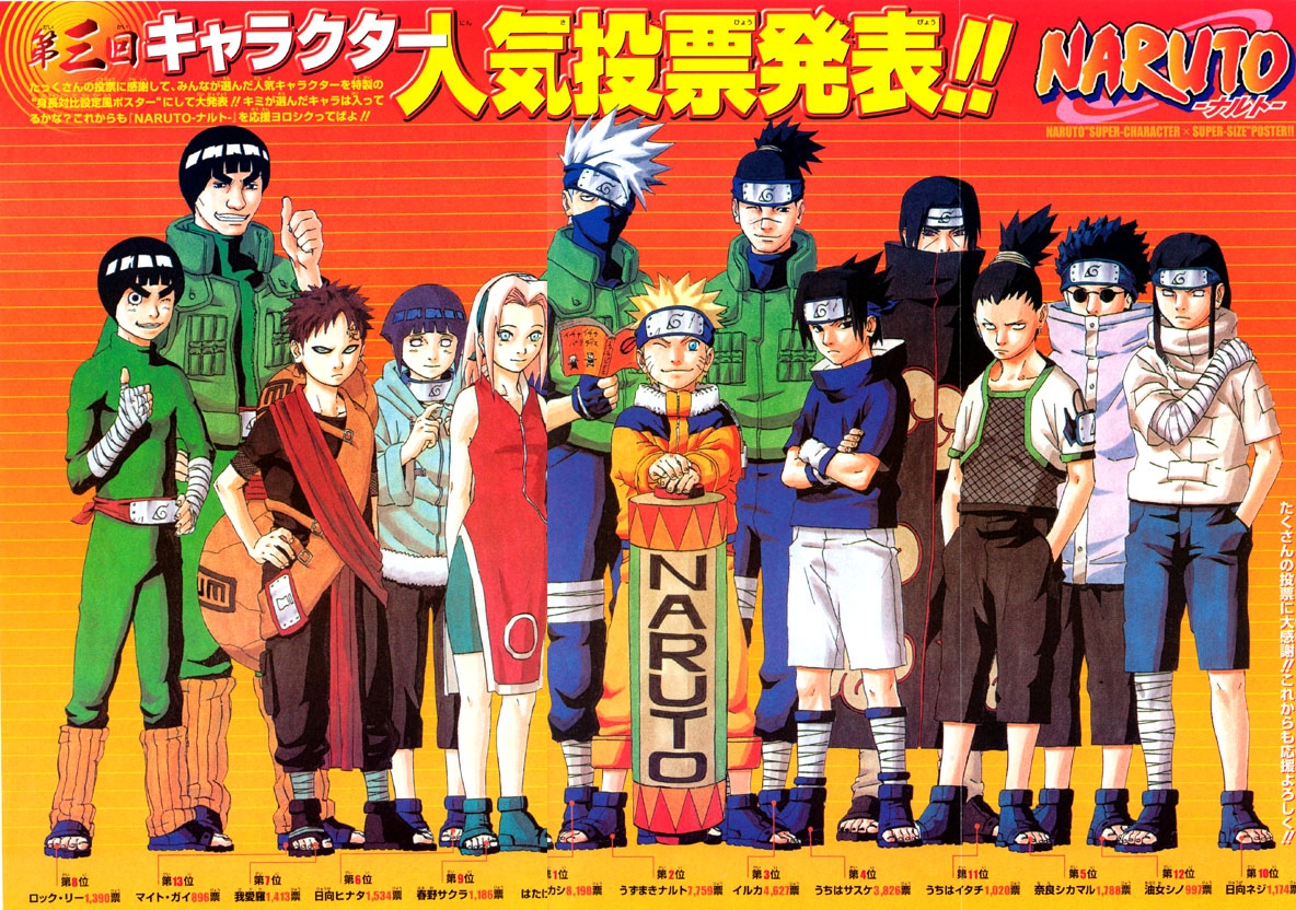 Read Naruto IT Manga Online