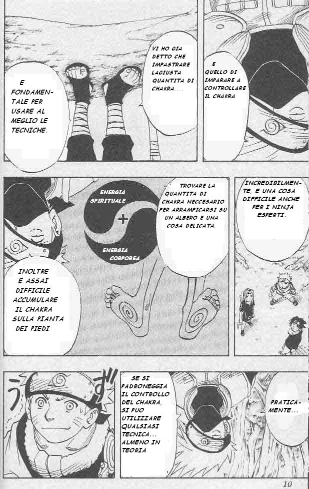 Read Naruto IT Manga Online