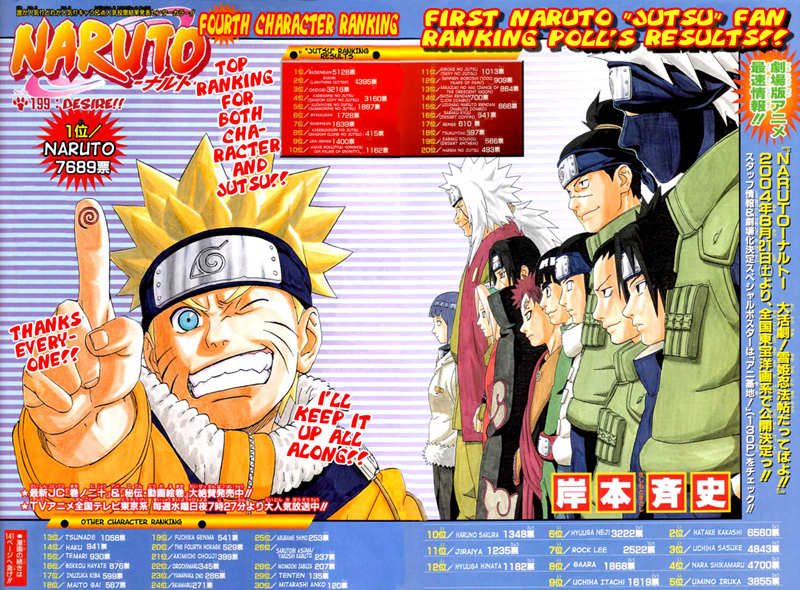 Read Naruto IT Manga Online