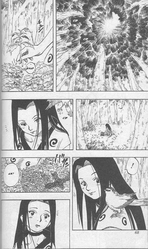 Read Naruto IT Manga Online