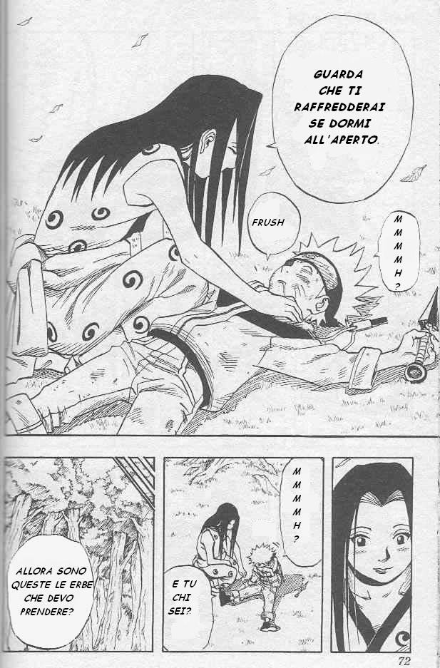Read Naruto IT Manga Online