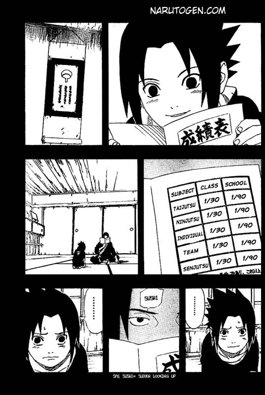 Read Naruto IT Manga Online