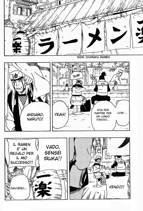 Read Naruto IT Manga Online