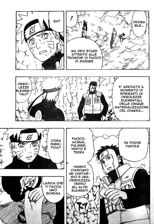 Read Naruto IT Manga Online